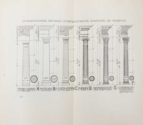 Флетчер Б., Флетчер Б.Ф. История архитектуры, составленная по сравнительному методу / С 5 англ. изд. пер. Р. Бекер. 2-е изд., пересмотр. [В 3 вып. Вып. 1–3]. СПб.: Изд. переводчика, 1913–1914.